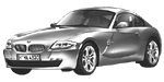 BMW E86 U2180 Fault Code